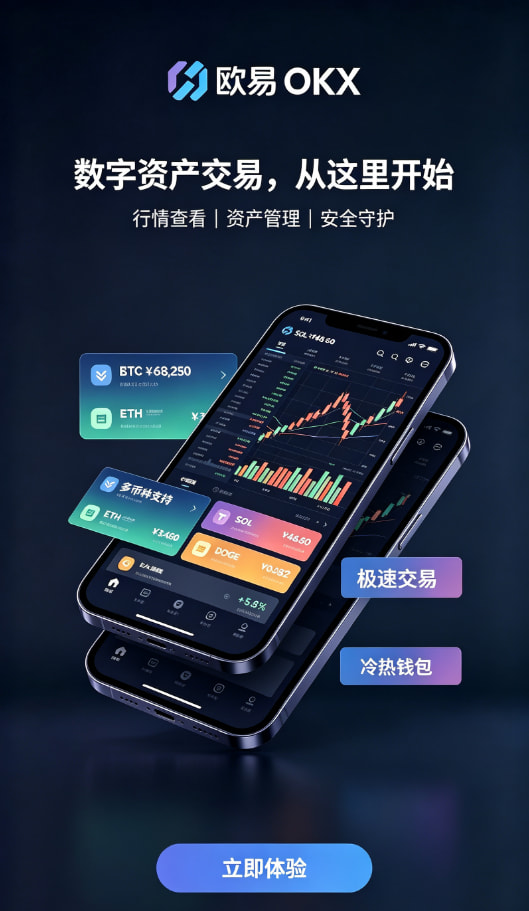 欧交易所app官网下载交易体验配图